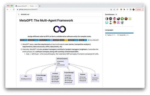 MetaGPT 人工智能驅(qū)動的軟件開發(fā)領(lǐng)域的游戲規(guī)則改變者