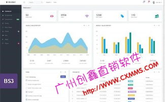 網(wǎng)絡(luò)電話軟件市場概覽 廠家、報價與銷售策略解析