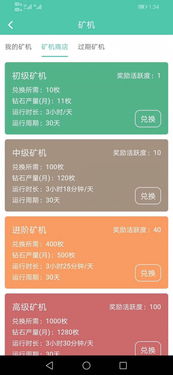 深圳區(qū)塊鏈數(shù)字資產(chǎn)交易所 開發(fā)、軟件與市場前景